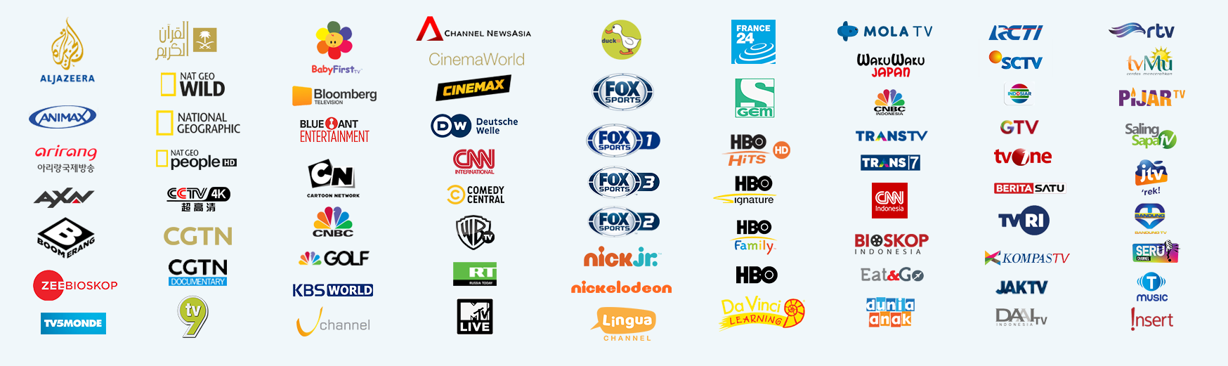channel